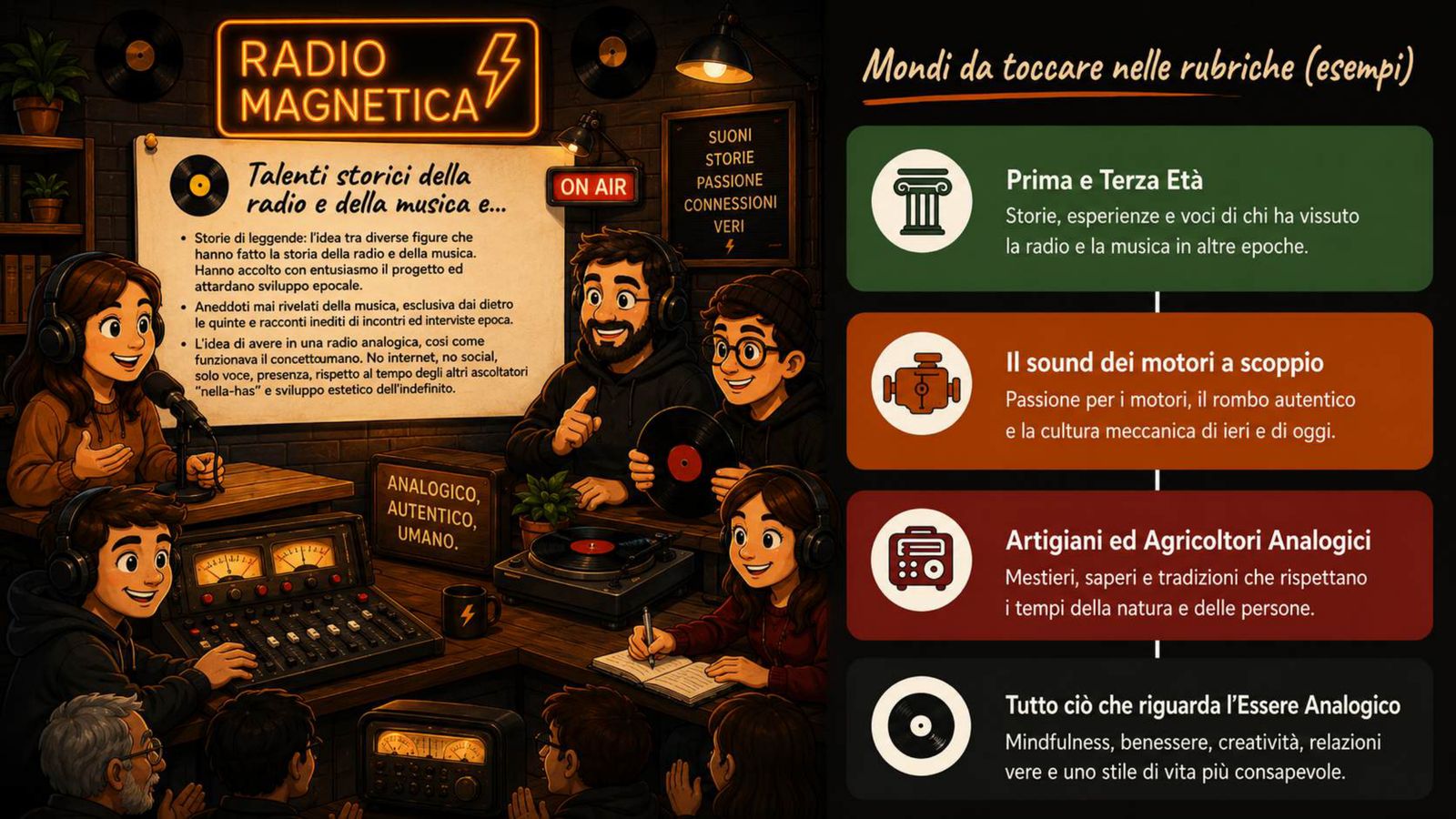 Radio Magnetica — slide 8